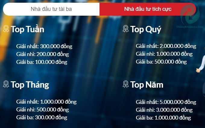 Giải thưởng nhà đầu tư tích cực