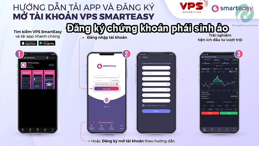 đăng ký chứng khoán ảo vps