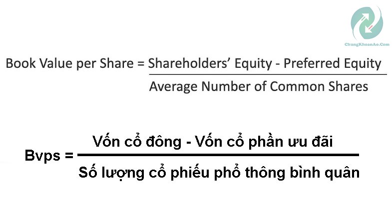Bvps là gì? Giá trị sổ sách của cổ phiếu có ý nghĩa như thế nào 2 Công thức tính giá trị sổ sách của cổ phiếu