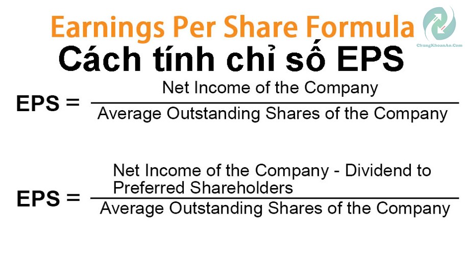 Eps là gì ? Cách tính chỉ số EPS chi tiết chính xác nhất 2 Công thức tính chỉ số eps