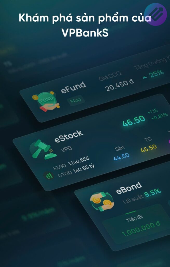 Giới thiệu công ty chứng khoán VPBank (VPBank Securities) 3 Sản phẩm dịch vụ của chứng khoán VPbank